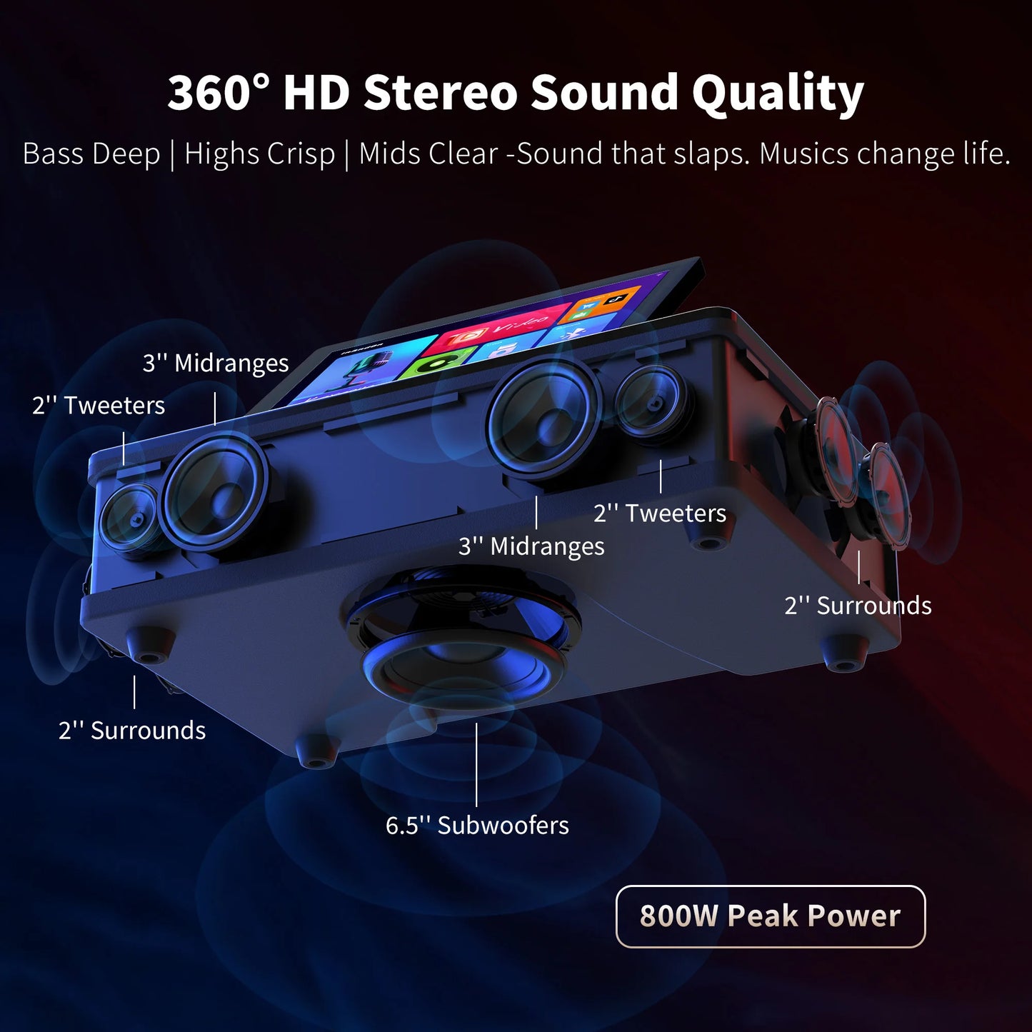 InAndOn M6 Karaoke Machine 12.2" Touch Screen 800W Speaker 2 Wireless Mics YouTube Cloud Library Bluetooth WiFi Home KTV System