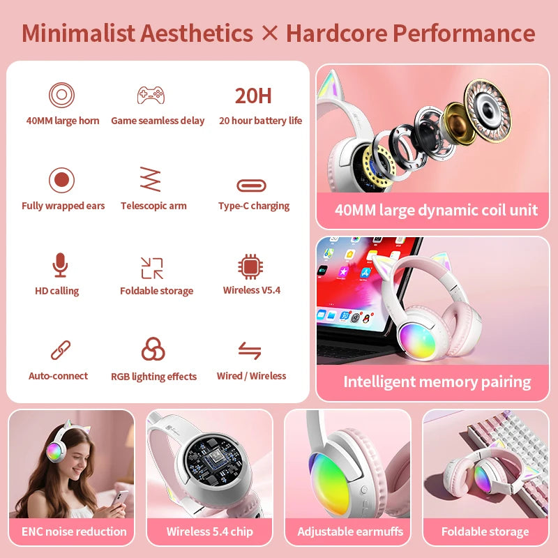 Cute Cat Ear RGB Wireless Headphones, Bluetooth 5.4, 350mAh Battery, 20H Playtime, Foldable Over-Ear Headset with Mic, HiFi Soun