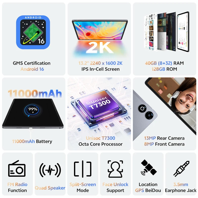 SVITOO Tablet 2026 Android 16 13 Inch 2K Display Unisoc T7300 8GB RAM 128GB ROM 11000mAh 4G LTE WiFi 5 BT 5.0 20W Fast Charging