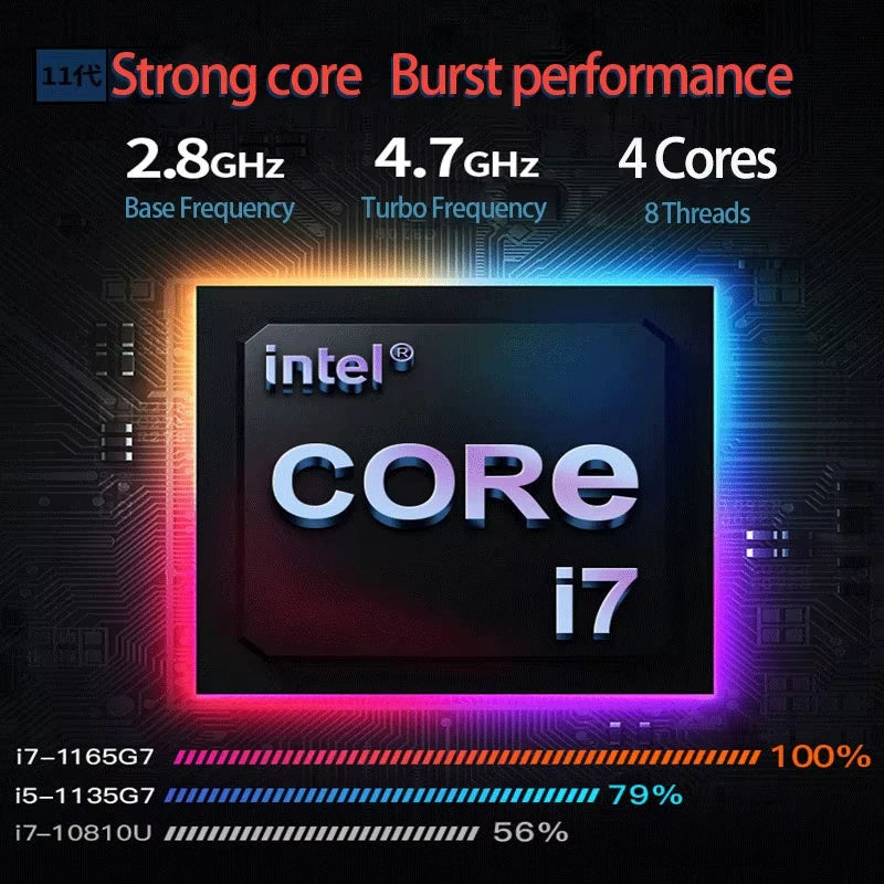 2026 New 15.6" Ultra Slim Laptop Intel i7 11th Gen NVIDIA MX450 Gaming Notebook for 3D Modeling Design Student Business