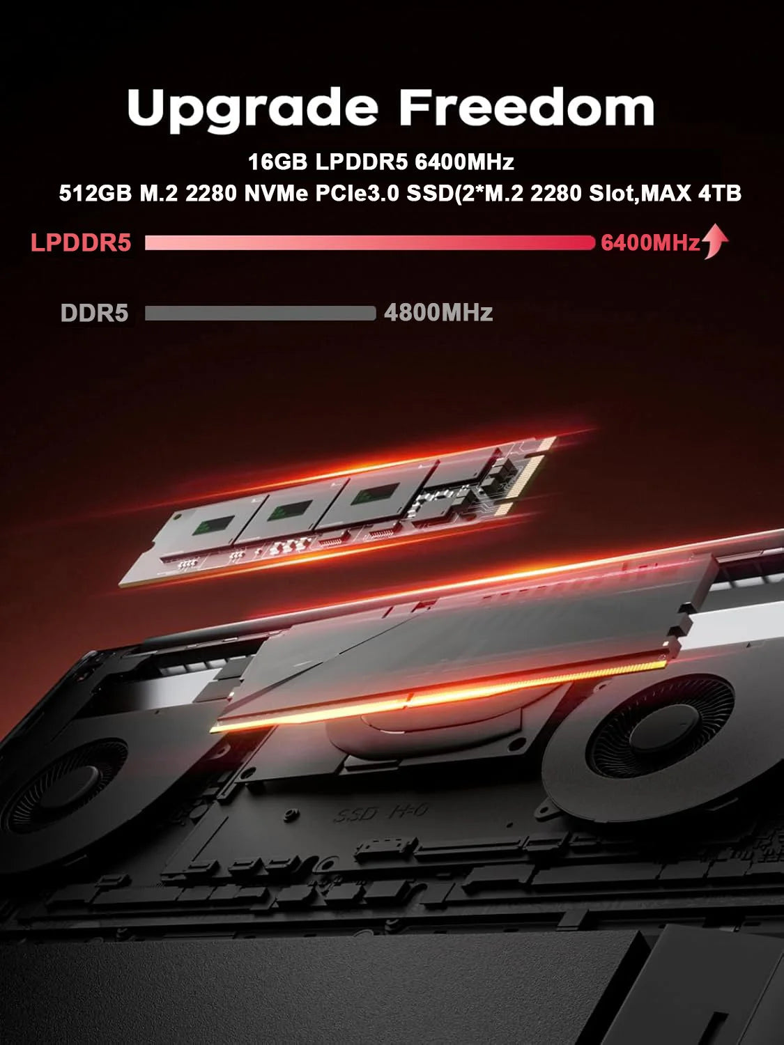 Gaming Laptop 16inch AMD Ryzen 9 6900HX 16GB LPDDR5 512GB M.2 NVMe PCIe3.0 SSD Radeon 680M Win11PRO WiFi6 Backlit KB Book