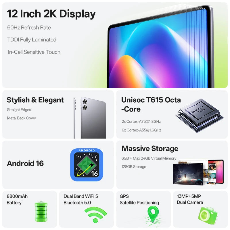 SVITOO Tablet Android 16 2026 12 Inch 2K Display Unisoc T615 30GB RAM 128GB ROM 8800mAh Battery WiFi 5 BT 5.0 GPS Widevine L1