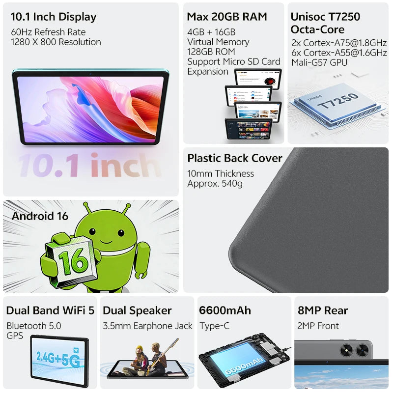SVITOO Tablet 2026 Android 16 10.1 Inch Octa-Core Processor 20GB RAM 128GB ROM 6600mAh Battery WiFi GPS With Case Keyboard Mouse