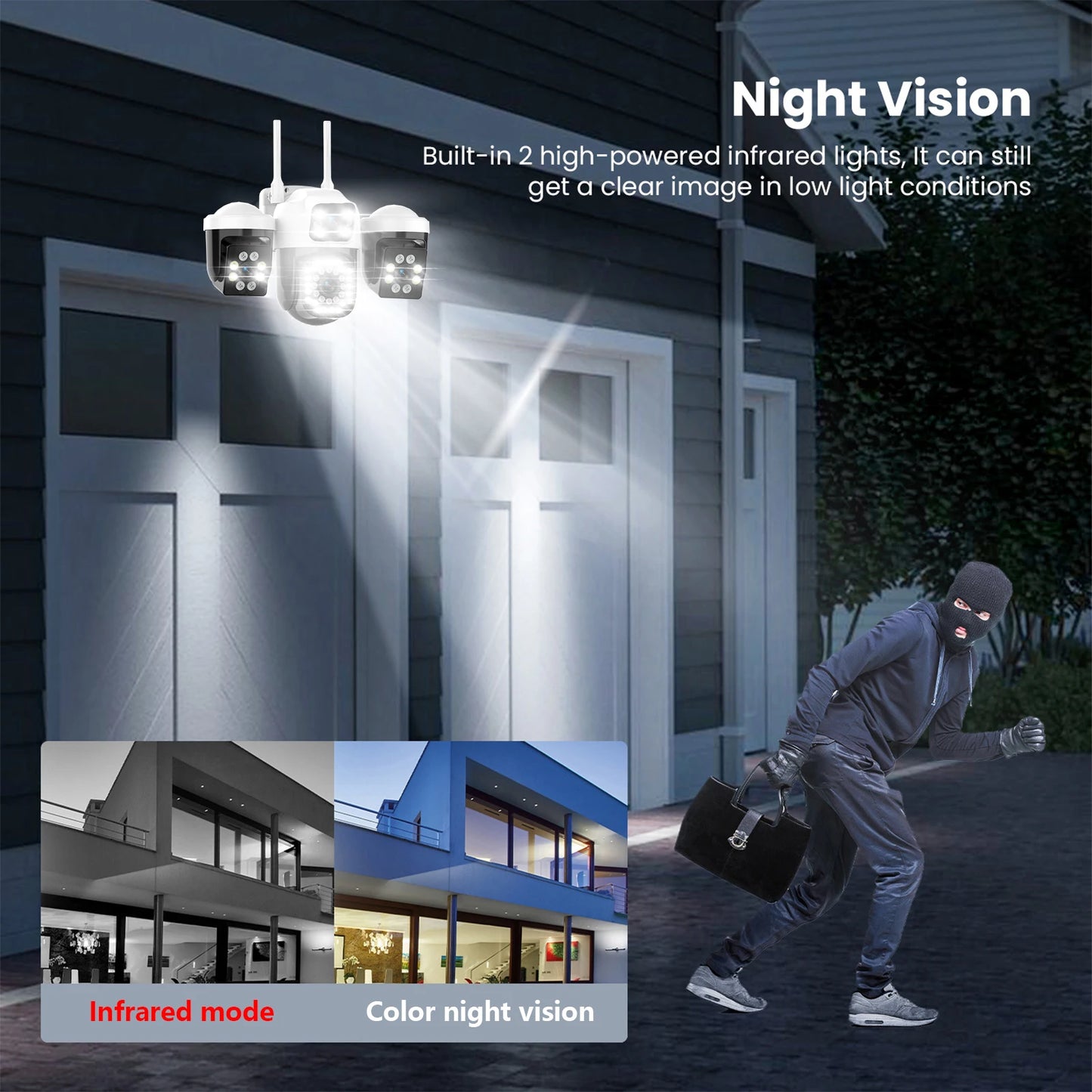 WiFi IP Camera Outdoor 15MP 8K Triple Lens Triple Screen Security Video Monitor Night Vision Waterproof 10X Zoom Onvif CCTV Cam