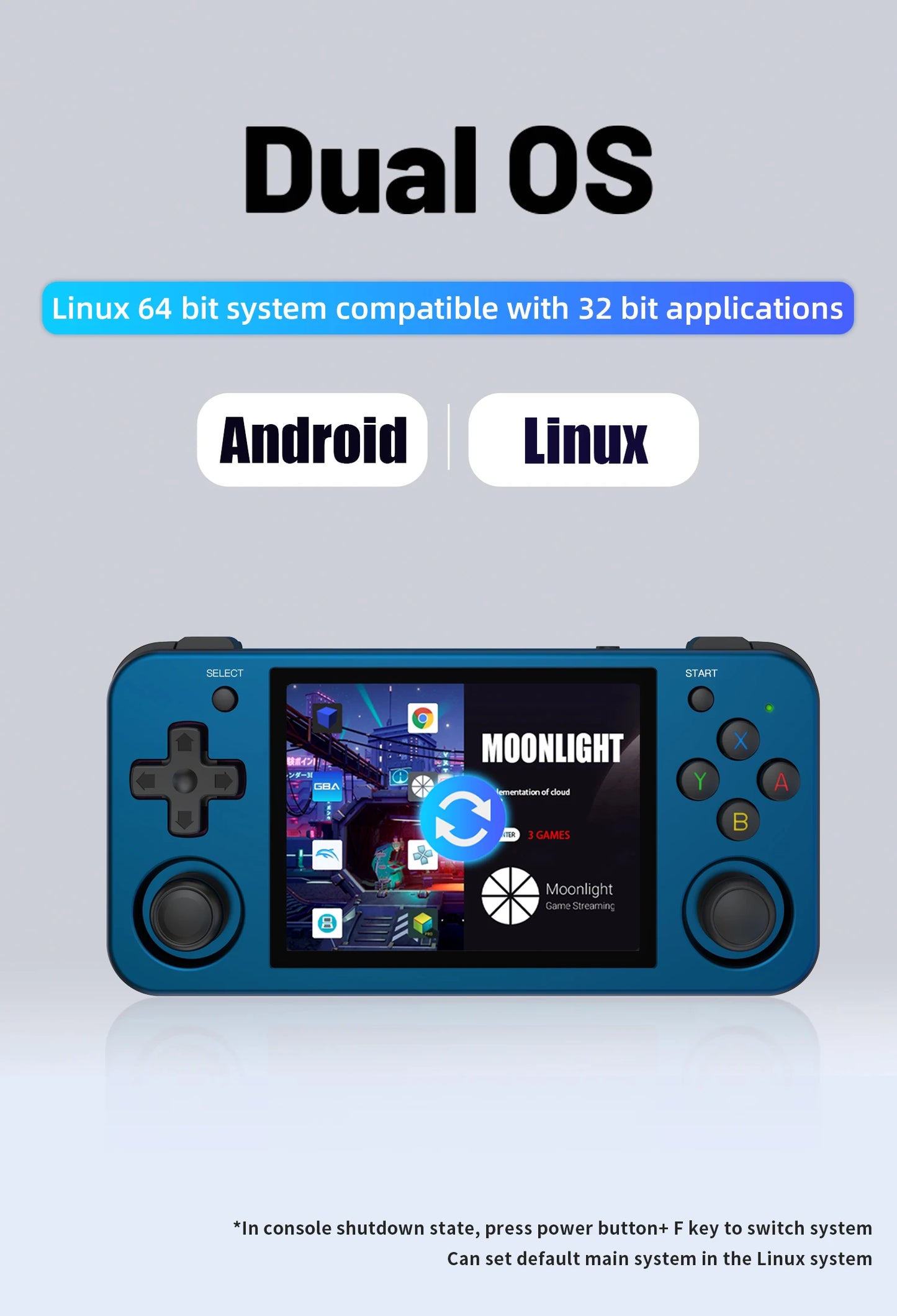 ANBERNIC RG353M Handheld Game Console Aluminum Alloy Shell 3.5 Inch Multi-touch Screen Dual OS HDMI-compatible Player 4400 Games