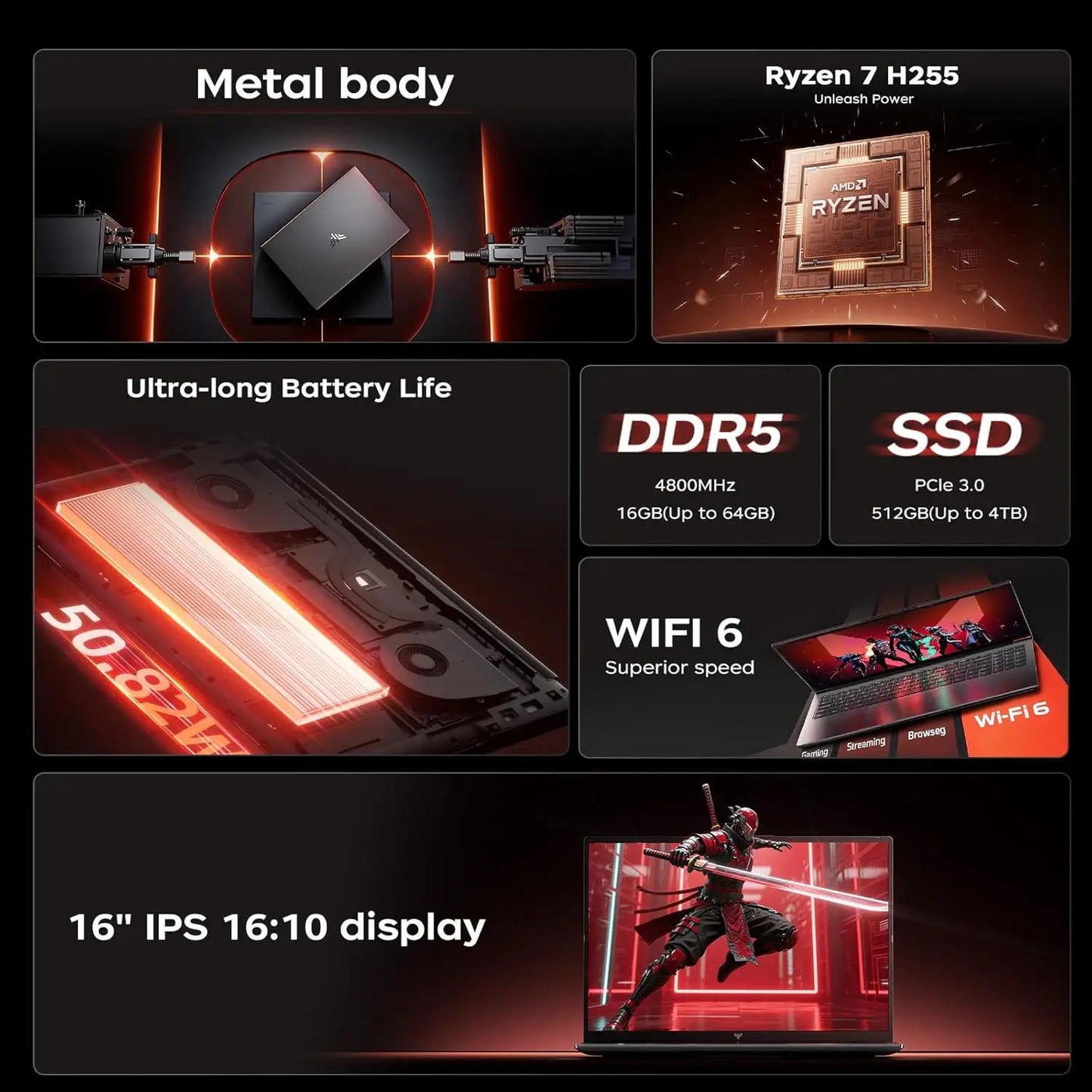 16" Laptop FHD Long Battery Life  AMD Ryzen 7 H255 Up to 4.9GHz Fast 16GB DDR5 512GB SSD Upgradable Win11 Pro for Gaming Busines