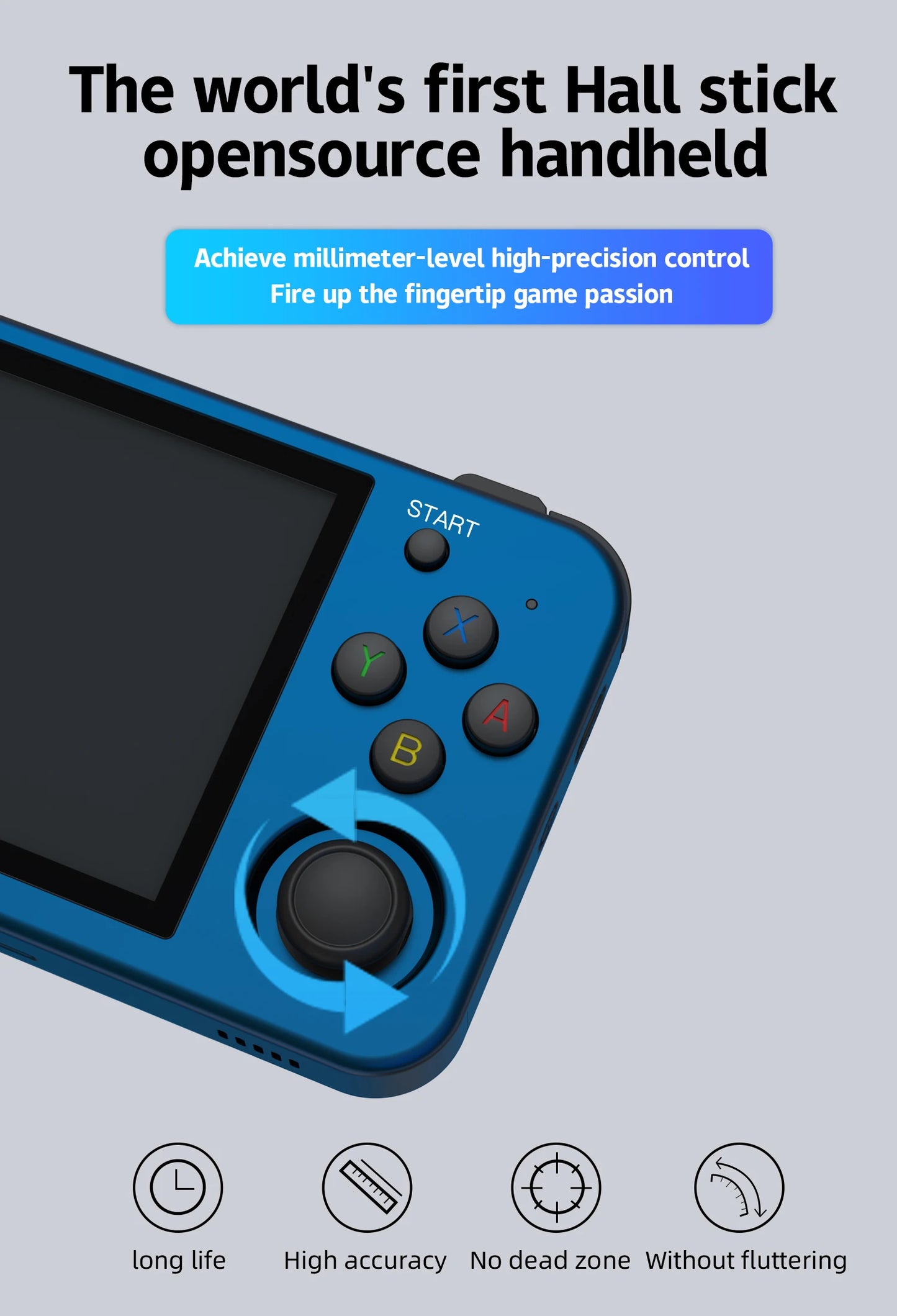 ANBERNIC RG353M Handheld Game Console Aluminum Alloy Shell 3.5 Inch Multi-touch Screen Dual OS HDMI-compatible Player 4400 Games
