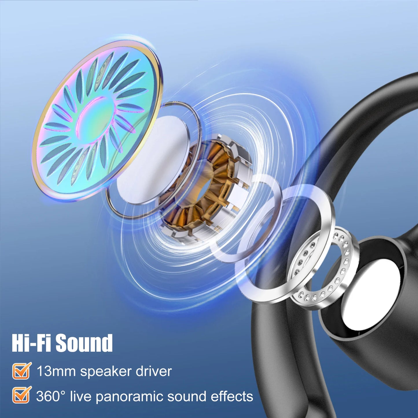 New Bee M54 Wireless Earphones Bluetooth Headset Single Earpiece Driving Headphone with Mic Mute Noise Cancelling Handsfree