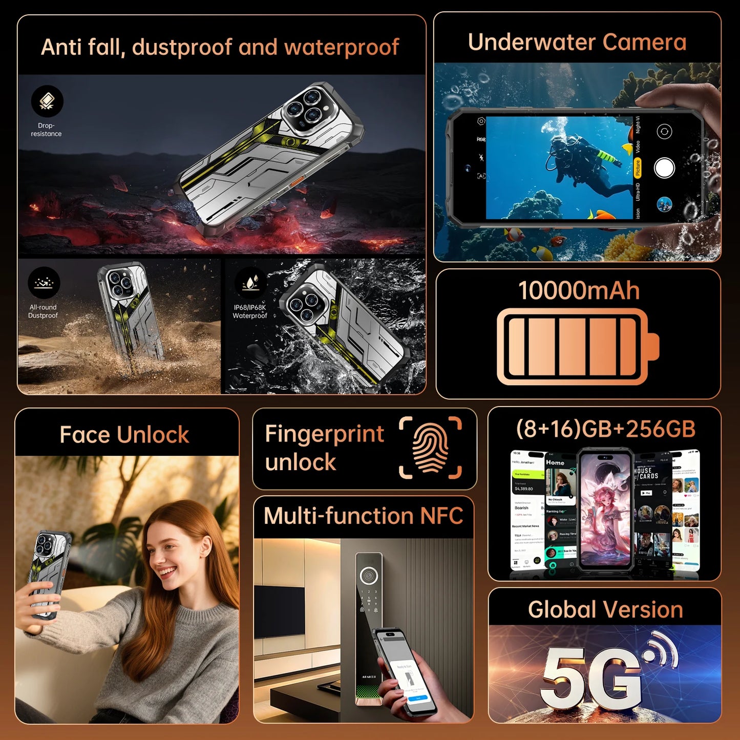 IVMI I17 PROMAX Waterproof Phone Durable Phone 10000mAh Maximum 24GB+256GB Night Vision Camera 7.2-inch NFC Smartp