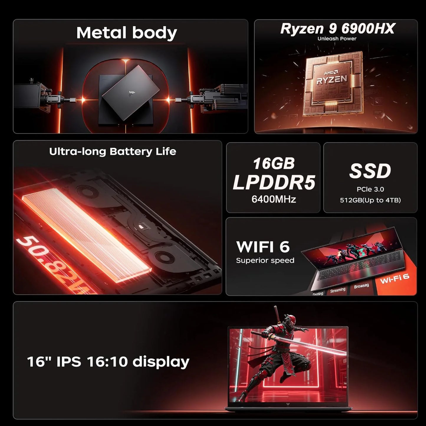 Gaming Laptop 16inch AMD Ryzen 9 6900HX 16GB LPDDR5 512GB M.2 NVMe PCIe3.0 SSD Radeon 680M Win11PRO WiFi6 Backlit KB Book