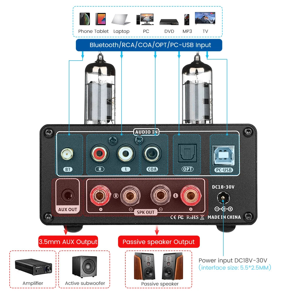 AIYIMA Audio T9 Bluetooth 5.0 Vacuum Tube Amplifier USB DAC Stereo Receiver COAX/OPT HiFi Home Audio Digital Amp w/VU Meter 100W